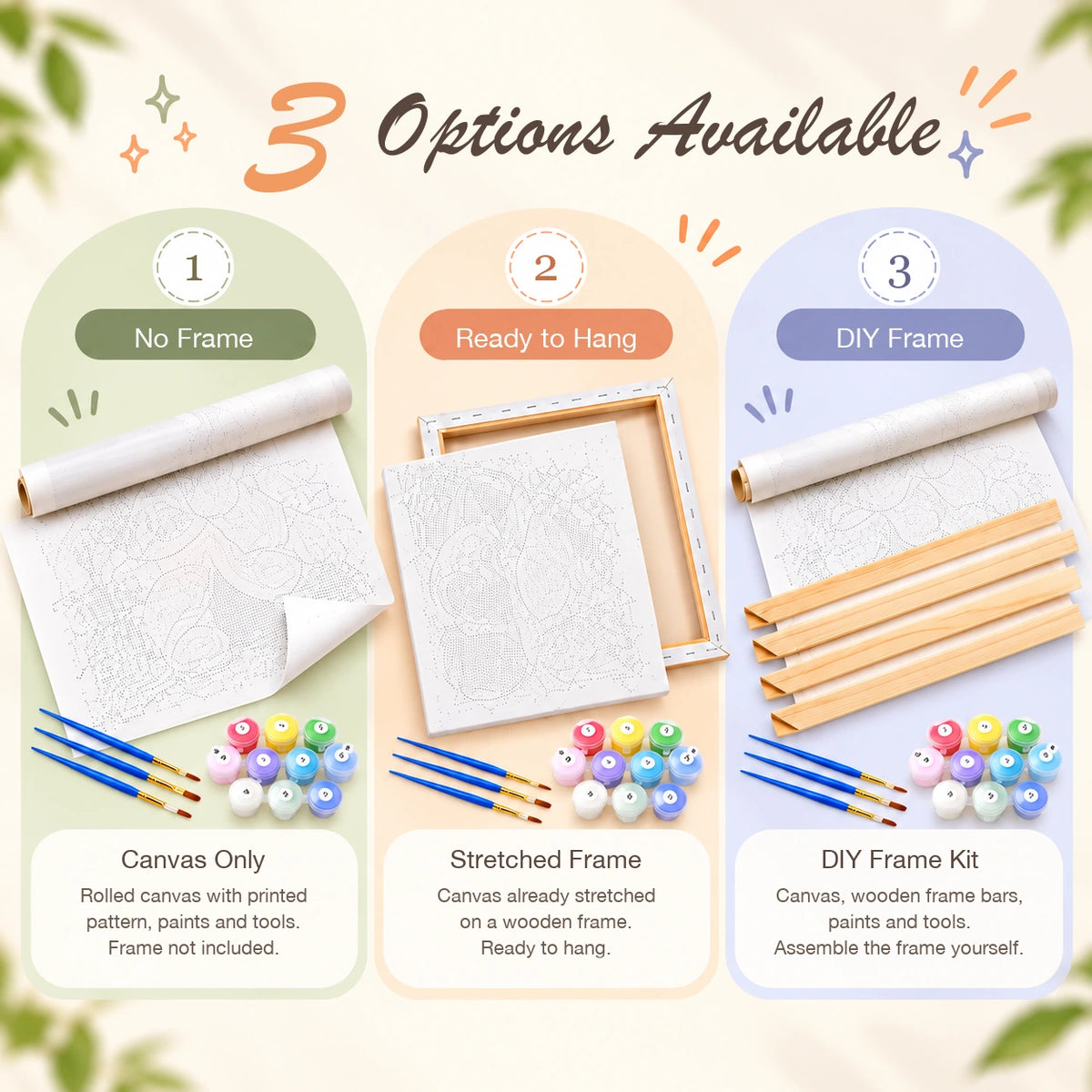Paint by numbers kit options: canvas only, ready to hang, and DIY frame kit