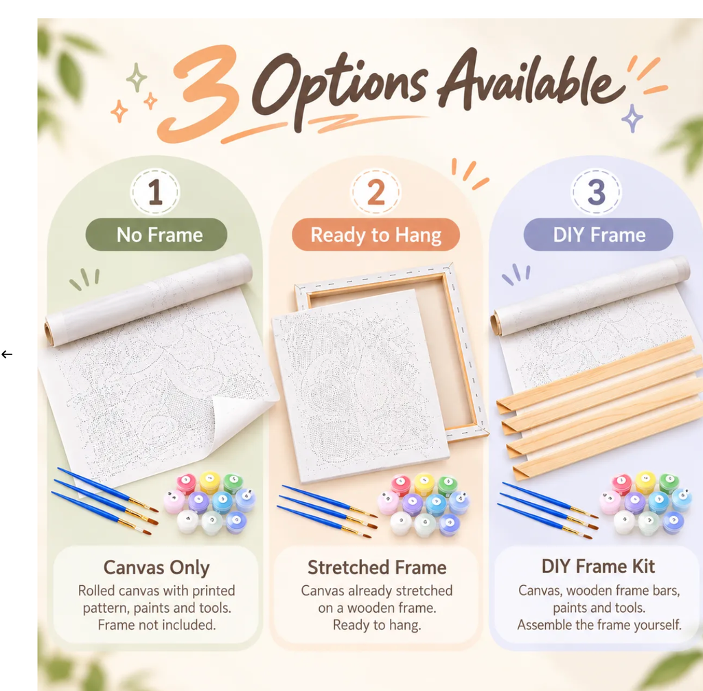 Paint by numbers kit options: canvas only, ready to hang, and DIY frame kit