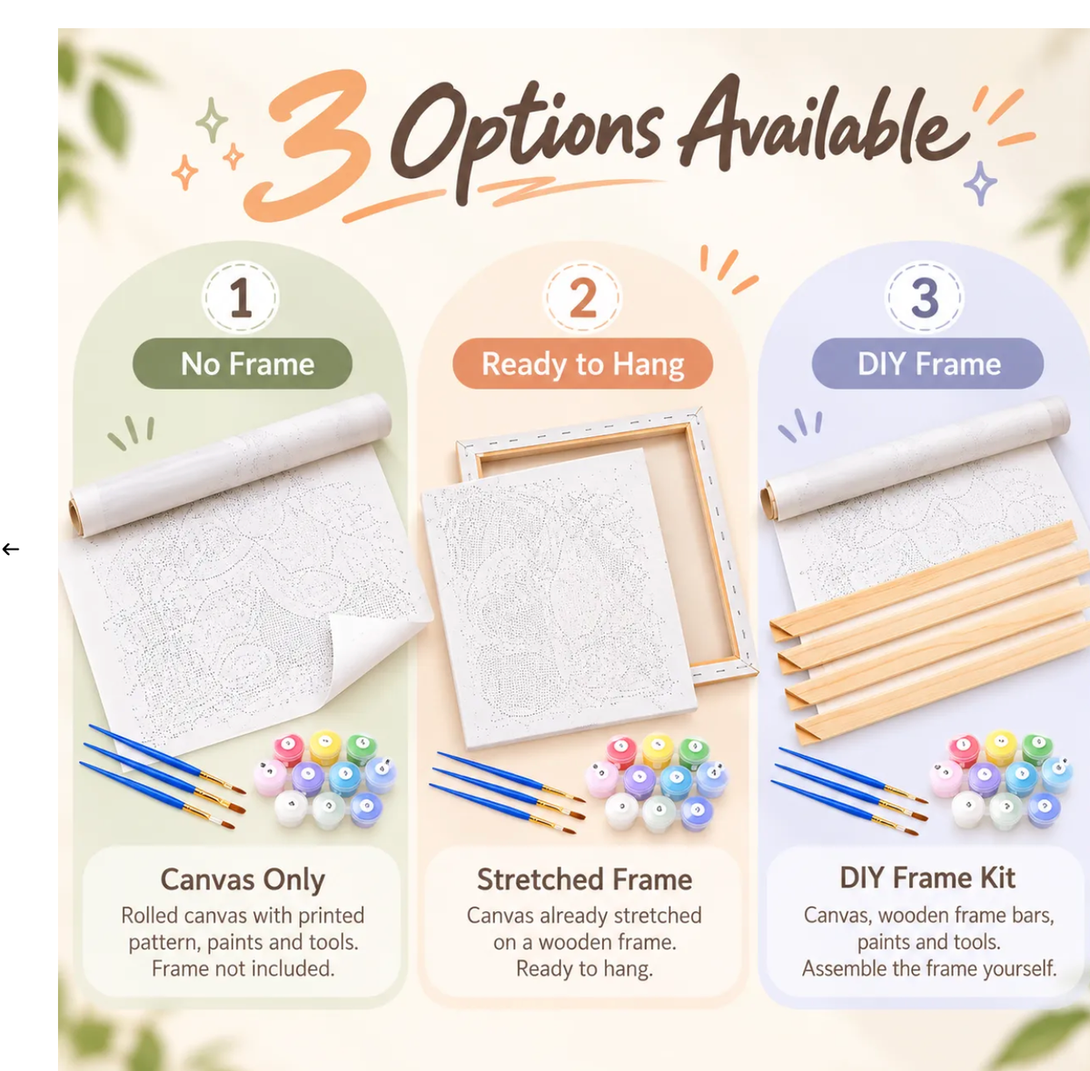 Paint by numbers kit options: canvas only, ready to hang, and DIY frame kit