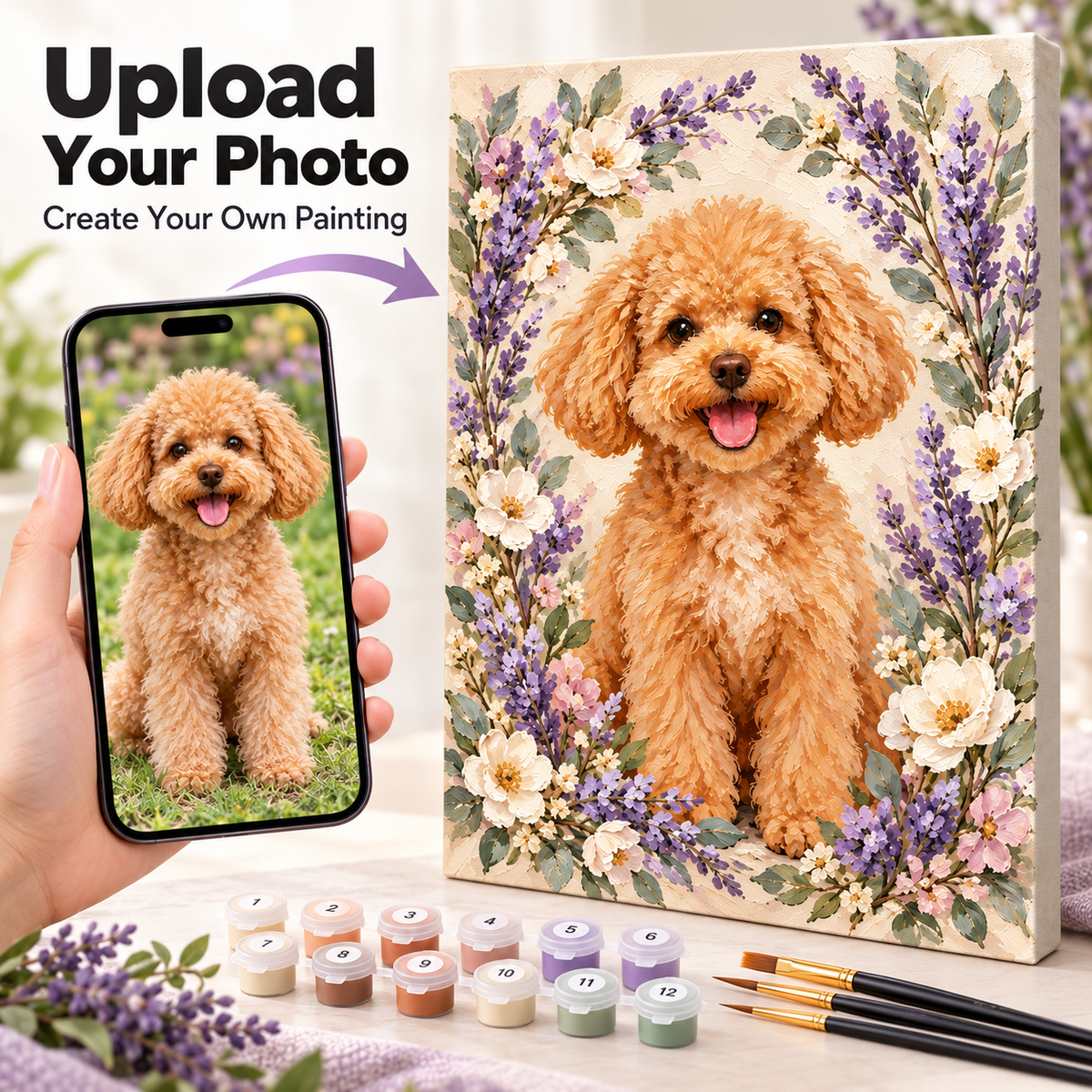 Custom Paint by Numbers Kit From Your Photo