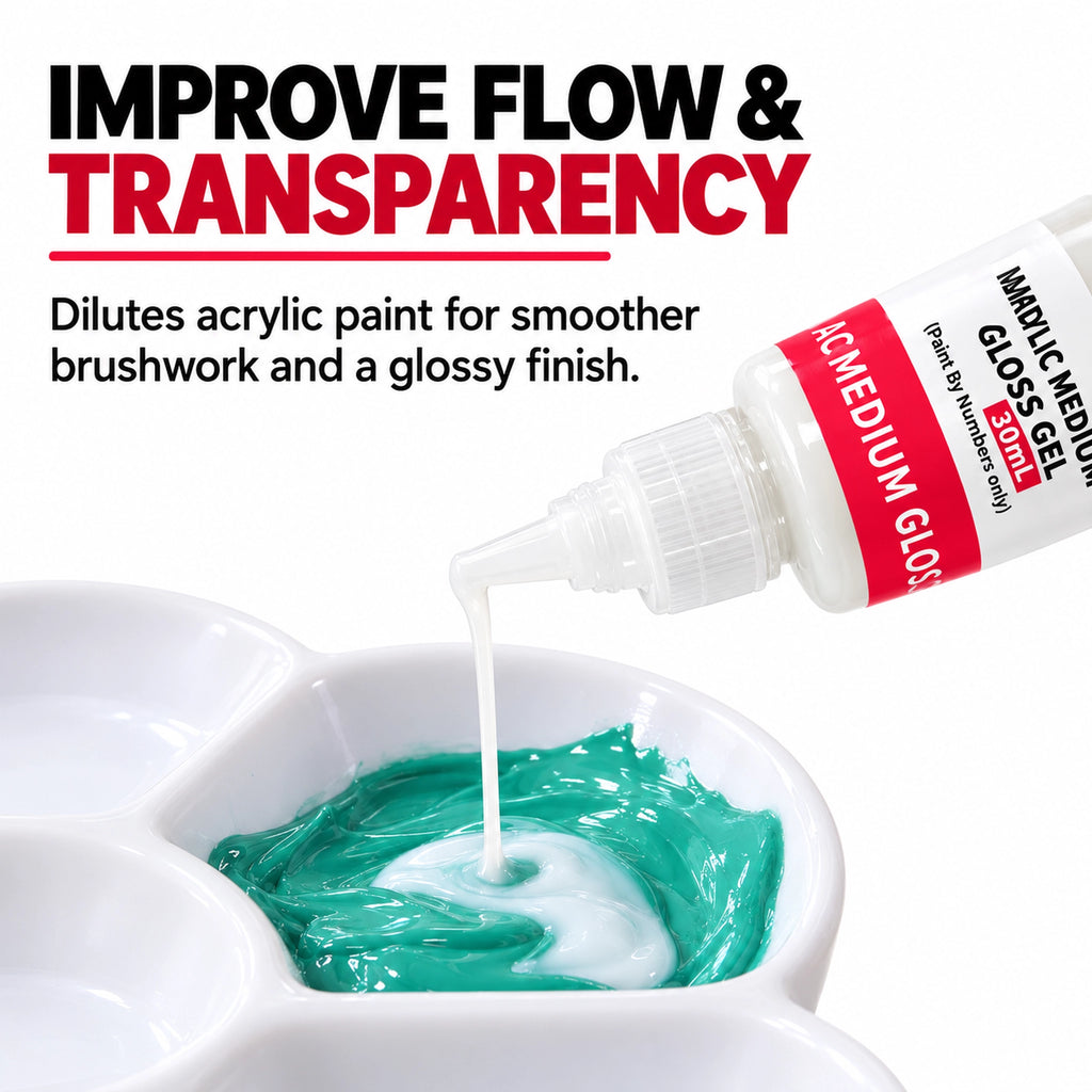 Acrylic gloss gel medium improves paint flow and transparency