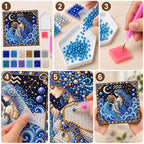 Six illustrated steps for placing pearls on the aquarius design