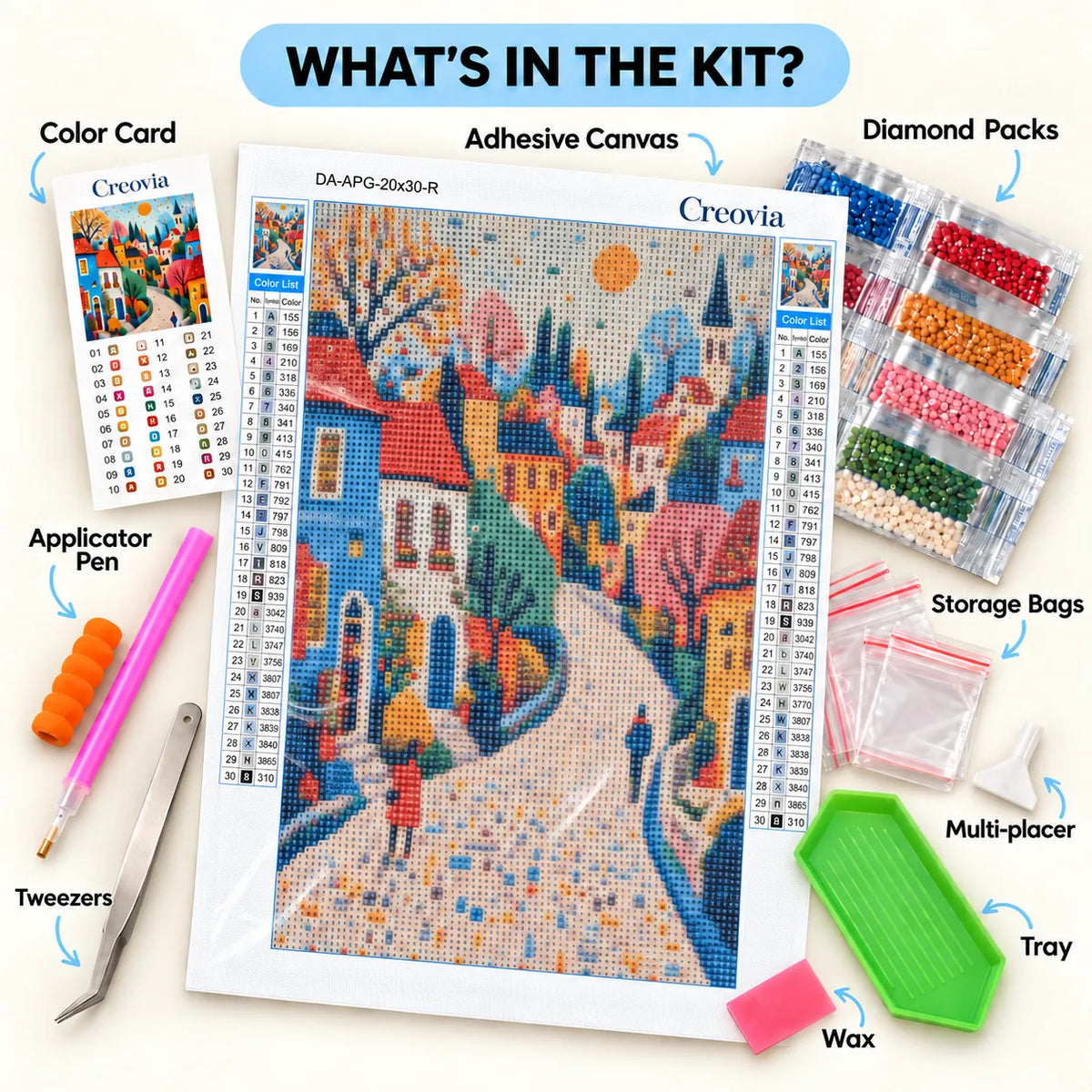 Contents included in a Creovia diamond painting kit
