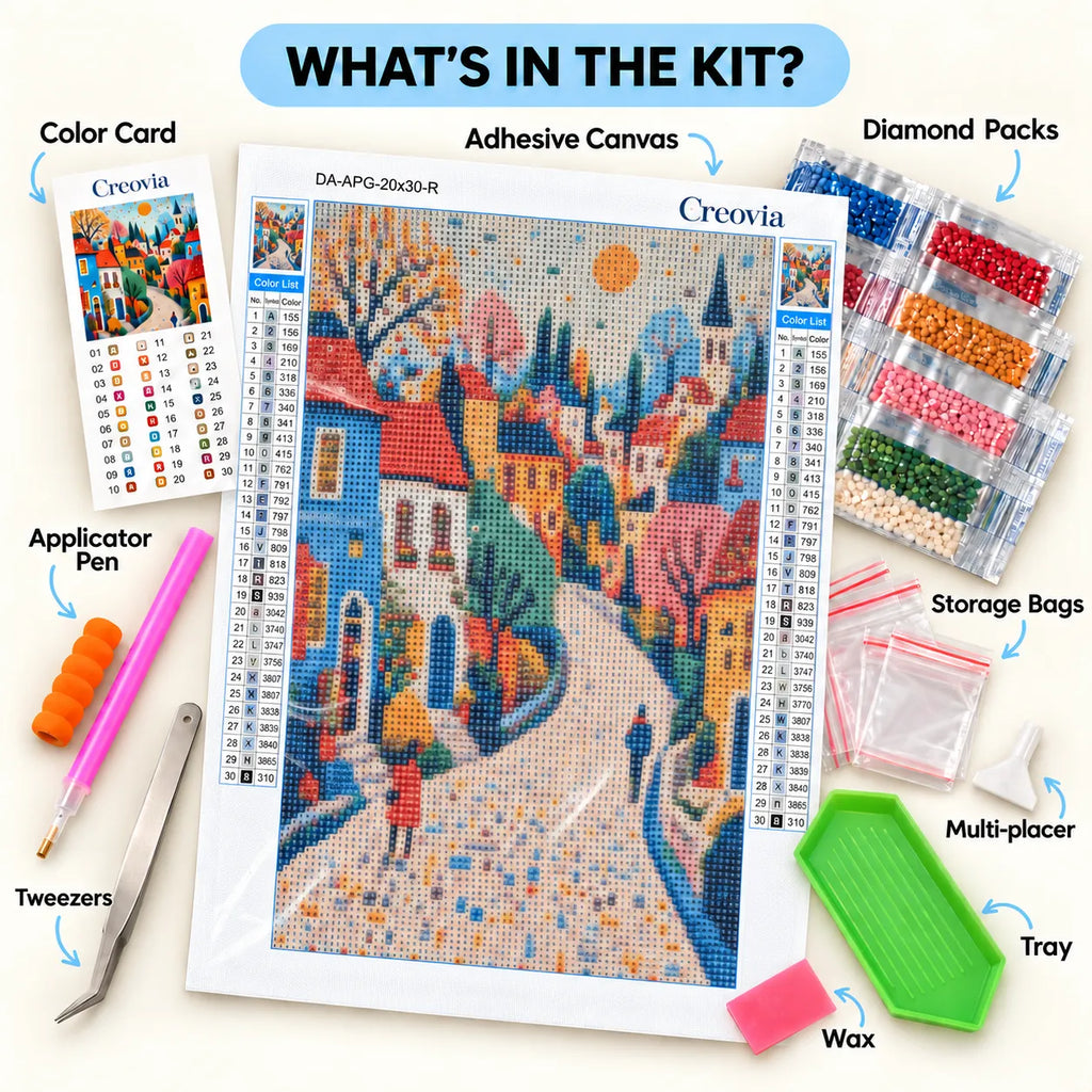Complete diamond painting kit contents