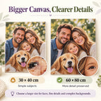 Custom Diamond Painting Kit From Your Photo