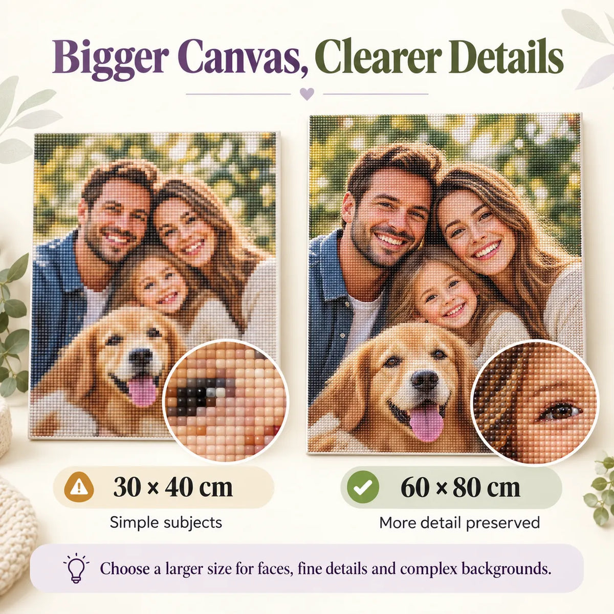 Custom Diamond Painting Kit From Your Photo