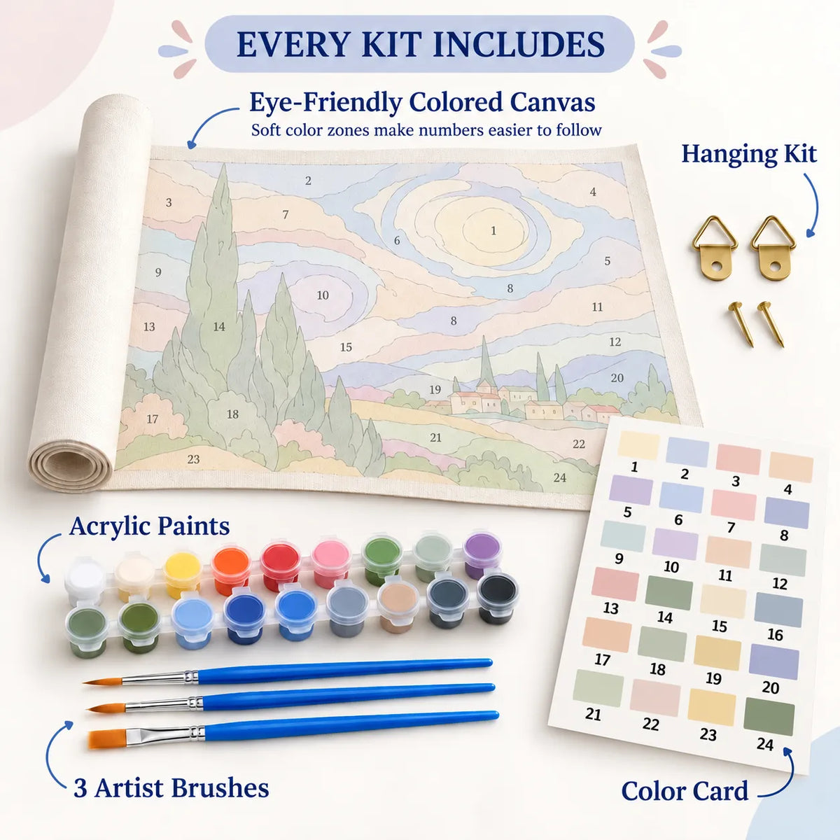 Every paint by numbers kit includes a colored numbered canvas, acrylic paints, three artist brushes, a color card, and hanging accessories