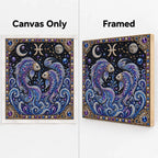 pisces canvas-only and framed display options; no decorative outer frame included