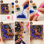 Six illustrated steps for placing pearls on the sagittarius design