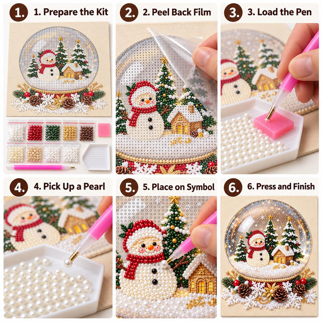 Snowman Cottage Snow Globe — tutorial image